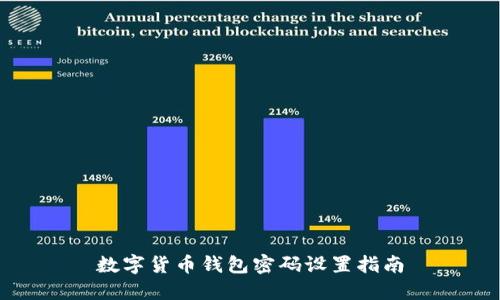 数字货币钱包密码设置指南