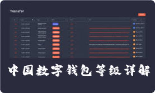 中国数字钱包等级详解