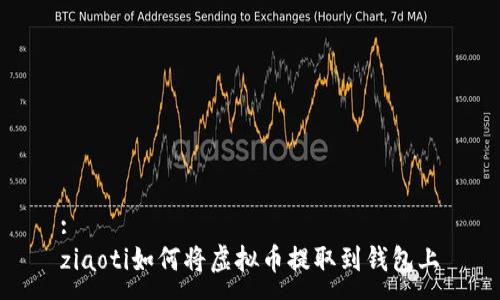 :
ziaoti如何将虚拟币提取到钱包上